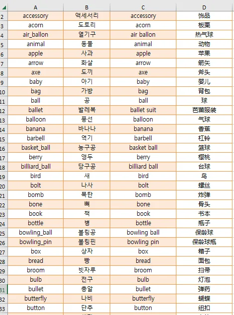 중국 출시판 단어 번역표