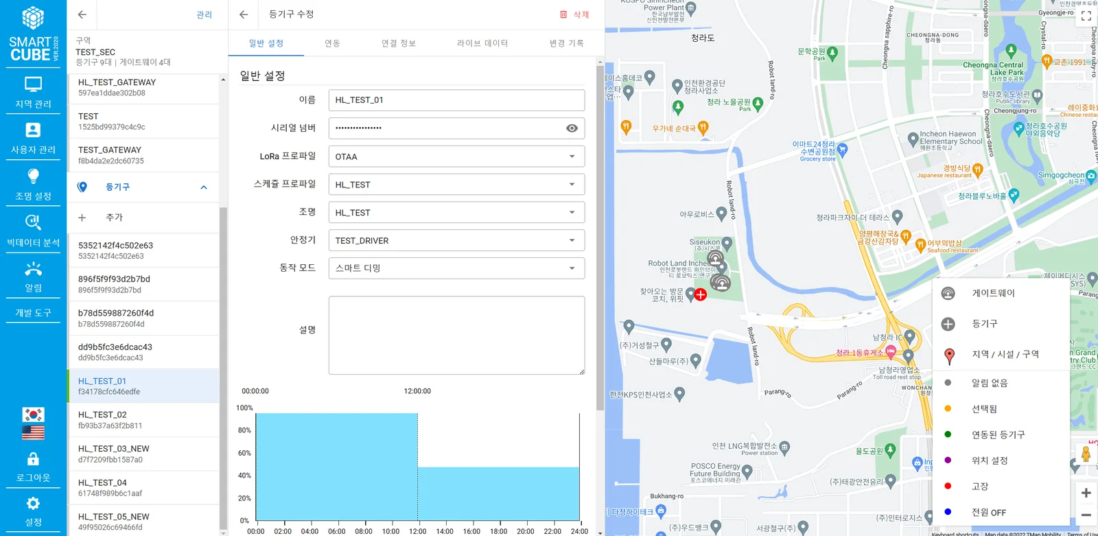 디바이스 설정과 전력 그래프